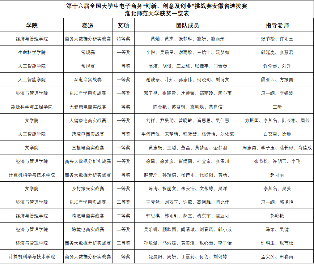 97ed512a3a15419dbe99b533b2eaf10f.png